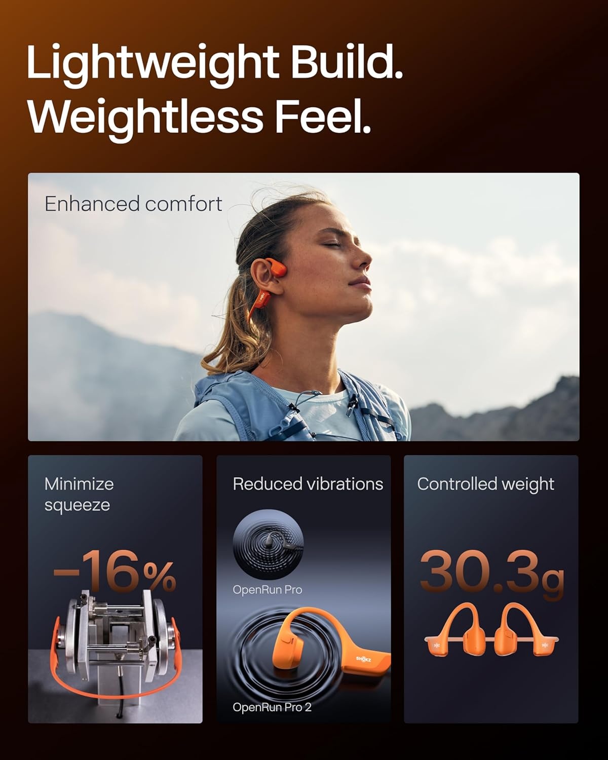 imageSHOKZ New OpenRun Pro 2Bone Conduction HeadphonesOpenEar Bluetooth Wireless Sport Earphones for RunningWorkoutsSweat ResistantSecure Comfortable FitDeep BassSmart Mic Free Gym BagOrange