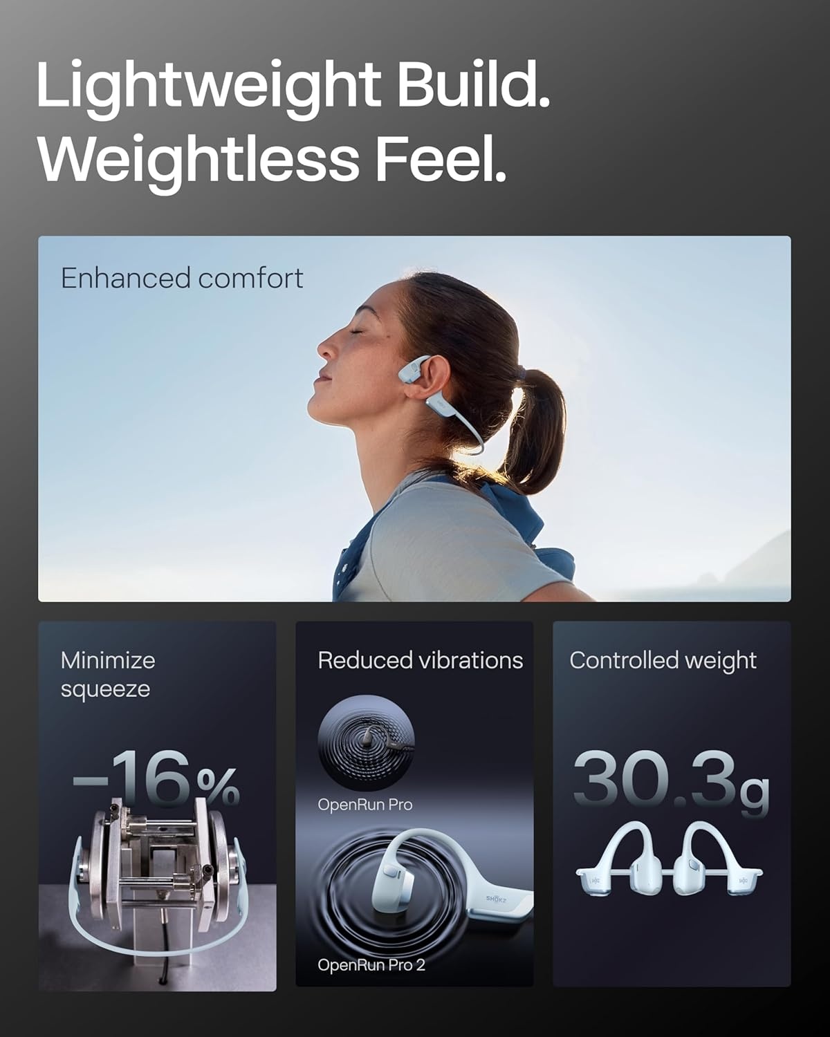 imageSHOKZ New OpenRun Pro 2Bone Conduction HeadphonesOpenEar Bluetooth Wireless Sport Earphones for RunningWorkoutsSweat ResistantSecure Comfortable FitDeep BassSmart Mic Free Gym BagBlue