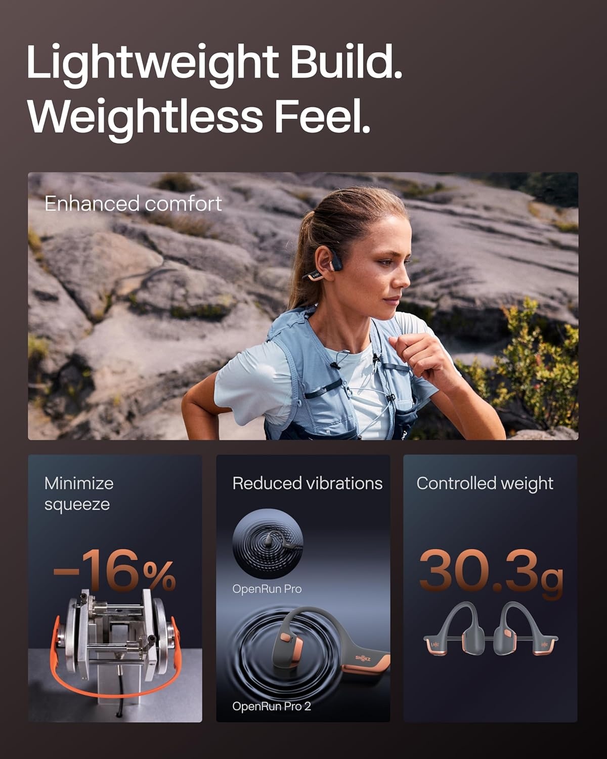 imageSHOKZ New OpenRun Pro 2Bone Conduction HeadphonesOpenEar Bluetooth Wireless Sport Earphones for RunningWorkoutsSweat ResistantSecure Comfortable FitDeep BassSmart Mic Free Gym BagRose Gold