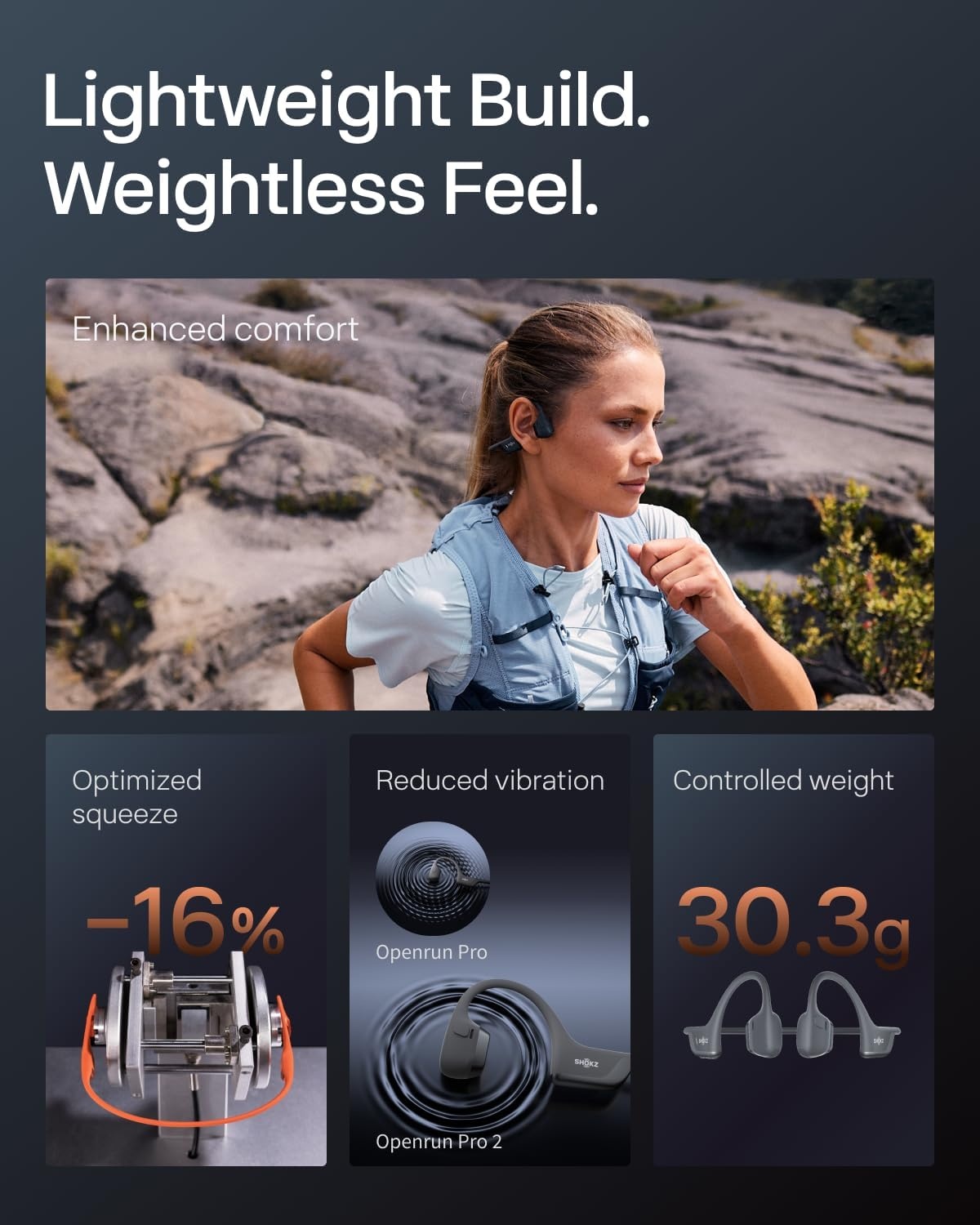 imageSHOKZ New OpenRun Pro 2Bone Conduction HeadphonesOpenEar Bluetooth Wireless Sport Earphones for RunningWorkoutsSweat ResistantSecure Comfortable FitDeep BassSmart Mic Free Gym BagBlack