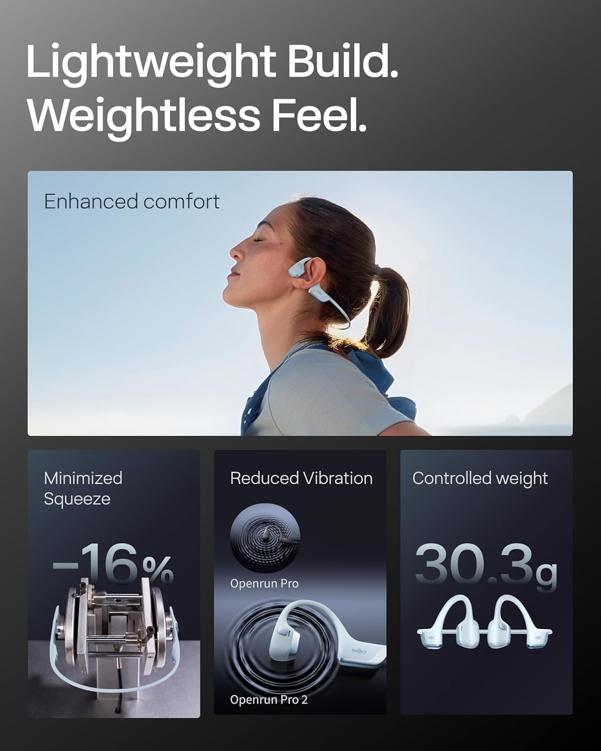 imageSHOKZ New OpenRun Pro 2Bone Conduction HeadphonesOpenEar Bluetooth Wireless Sport Earphones for RunningWorkoutsSweat ResistantSecure Comfortable FitDeep BassSmart Mic Free Gym BagBlue