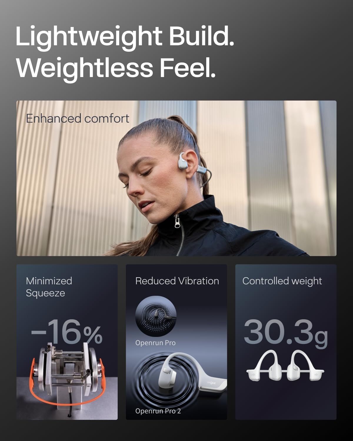 imageSHOKZ New OpenRun Pro 2Bone Conduction HeadphonesOpenEar Bluetooth Wireless Sport Earphones for RunningWorkoutsSweat ResistantSecure Comfortable FitDeep BassSmart Mic Free Gym BagSilver