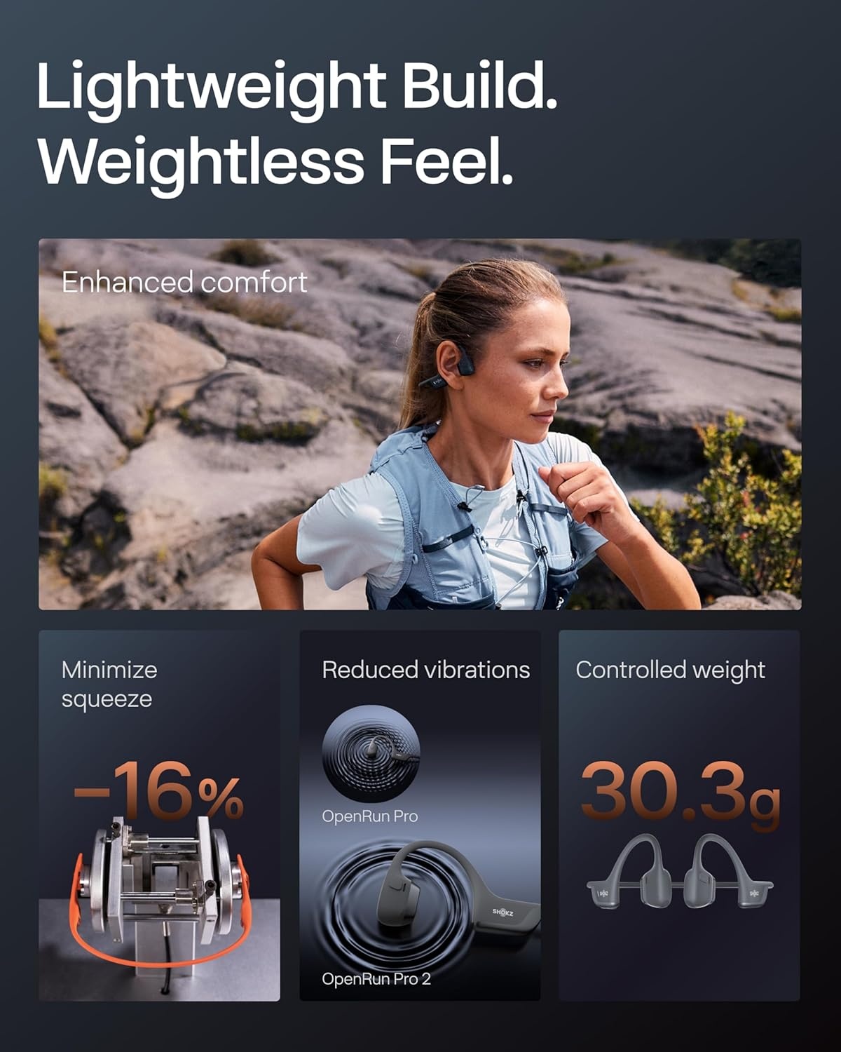 imageSHOKZ New OpenRun Pro 2Bone Conduction HeadphonesOpenEar Bluetooth Wireless Sport Earphones for RunningWorkoutsSweat ResistantSecure Comfortable FitDeep BassSmart Mic Free Gym BagBlack