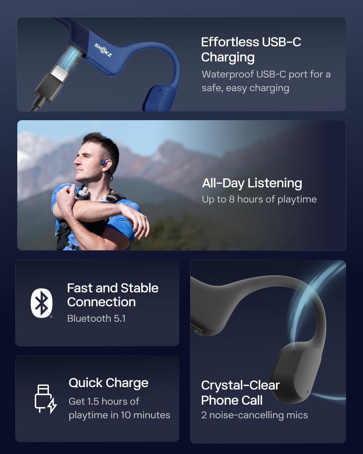 imageSHOKZ OpenRun Mini with USBC Charging OpenEar Bluetooth Bone Conduction Sport Headphones Sweat Resistant Wireless Earphones for Workouts and Running Built in Mic with Hair BandBlack RenewedBlue